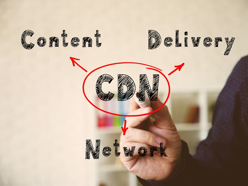 Content Delivery Network Images